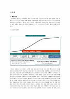 [마케팅전략] `피자헛`마케팅전략-2