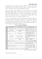 [다국적기업론] 노키아 기업분석-12