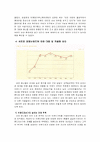 [신제품마케팅] 삼성애니콜 Anycall의 브랜드전략-14