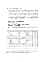 [대학생소비자문제] 대학생의 소비생활-6