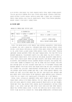 [소비자행동] 미샤의 현황, 전략분석 및 소비자정보처리과정의 해석-4