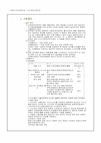 [윤리경영] 기업윤리 윤리경영사례 `LG칼텍스정유`-15