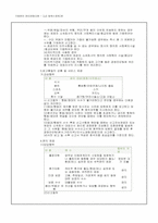 [윤리경영] 기업윤리 윤리경영사례 `LG칼텍스정유`-16