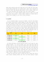 [조직행동] 보드게임과 자기성향분석-17
