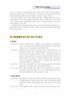 [조직행동] 보드게임과 자기성향분석-19