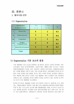 [국제경영론] 대우종합기계의 사례를 통해 본 대 중국FDI분석-16
