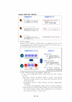 [기업교육론] 이러닝(e-Learning)-14