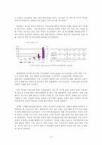[인터넷파트너쉽] SK텔레콤과 China Unicom의 e-파트너쉽-14
