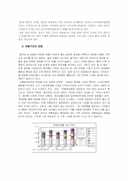 [유통관리] 화장품 `미샤`의 유통구조혁신-9