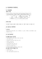 [기업분석] 유한킴벌리 기업조사-3