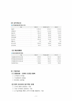 [노사관리] 한국타이어 노사관계-5