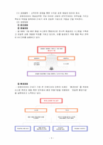 [노사관리] 한국타이어 노사관계-9