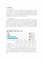 [유통관리] 대형할인점의 `쇼핑의과학`으로 분석- 이마트, 홈플러스, lg마트-6
