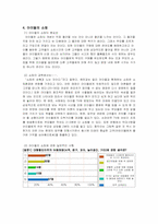 [유통관리] 대형할인점의 `쇼핑의과학`으로 분석- 이마트, 홈플러스, lg마트-19
