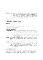 [상품진열] 고객의 동선에 대하여-3