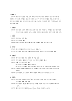 [다국적기업론] 코카콜라 기업분석-3