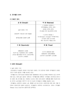 [다국적기업론] 코카콜라 기업분석-7
