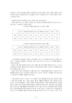 [다국적기업론](주)농심 신라면 중국진출전략-19