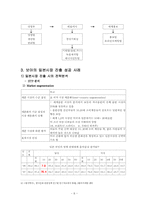 [국제마케팅] SM엔터테인먼트사의 보아를 통해본 글로벌마케팅전략-8