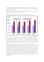 [노사관계론] 현대자동차 양자택일중재안-사용자측-2