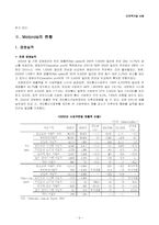 [다국적기업론] 모토로라 경영전략-7