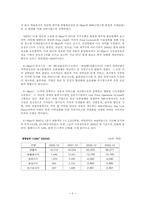 [마케팅] E-Mart 이마트 마케팅전략분석-3