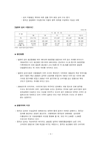 [국제무역] 김치수출에 관하여-9