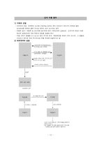[국제무역] 김치수출에 관하여-12
