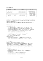 [국제무역] 김치수출에 관하여-17
