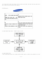 [산업구조분석] 프린터산업구조분석-11