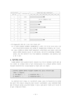 [생상관리] 생산운영관리차원에서의 이마트와 월마트 비교-16