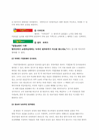 [윤리경영] 월마트 기업의 사회적책임과 기업윤리-4