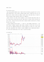 [경영성공사례] 옥션(Auction)의 성공사례-19