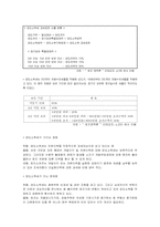 [토지경제학] 토지세-6