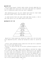 [노사관계론] 대학생의 최저생계비 분석조사-4