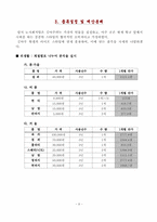 [노사관계론] 대학생의 최저생계비 분석조사-8