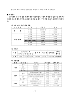 [노사관계론] 대학생의 최저생계비 분석조사-10