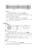 [노사관계론] 대학생의 최저생계비 분석조사-11