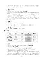 [노사관계론] 대학생의 최저생계비 분석조사-12