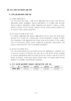 [노사관계론] 대학생의 최저생계비 분석조사-20