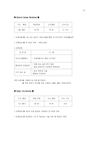 [인적자원개발사례] 포스코 인재개발원-20