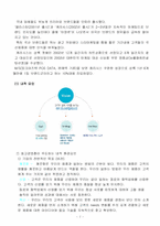 [마케팅] 애경산업의 성공사례 및 고부가가치 창출을 위한 내외적요인-7