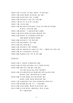 [리더십] 전(前) 화진화장품 CEO 박형미 분석-6