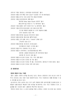 [리더십] 전(前) 화진화장품 CEO 박형미 분석-7