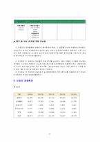 [기업조사] 케이티엔지 KT&G 기업조사-6