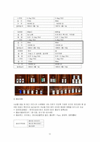 [기업조사] 케이티엔지 KT&G 기업조사-13