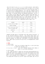 [호텔경영학] 힐튼호텔 분석-8