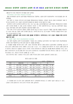 [보험학] 보험시장의 문제점과 개선방향-9