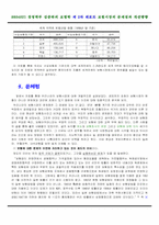 [보험학] 보험시장의 문제점과 개선방향-10