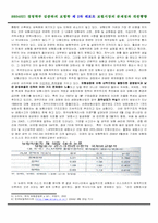 [보험학] 보험시장의 문제점과 개선방향-12